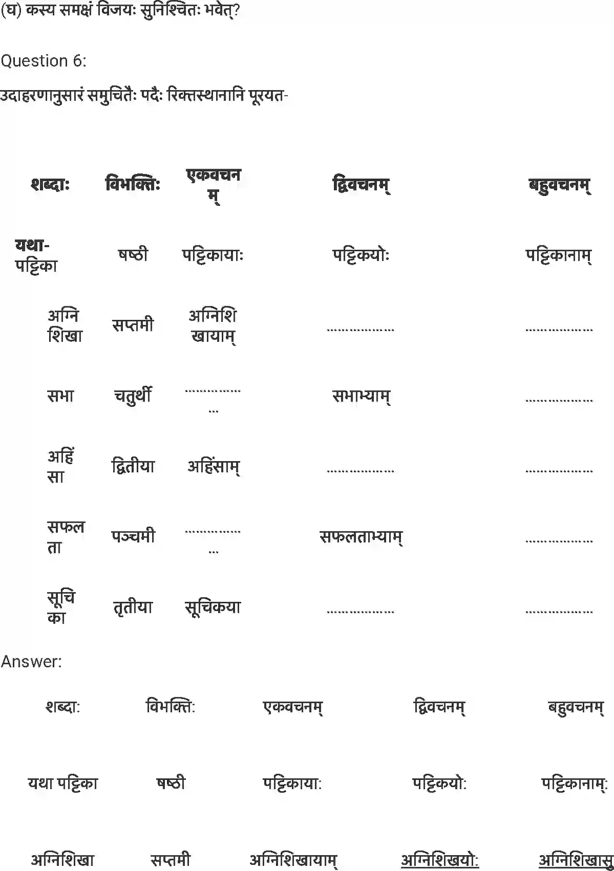 NCERT-Solution-Class-7-संस्कृत-त्रिवर्ण-ध्वज-5251-page-5