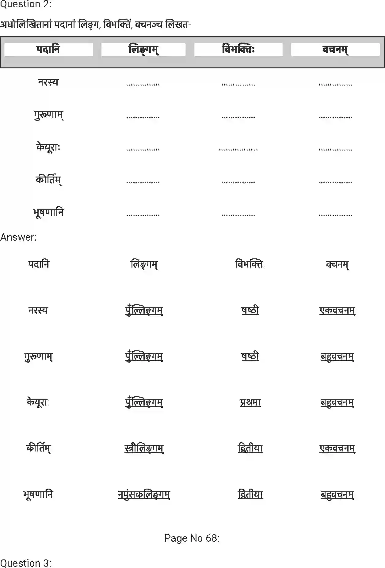 NCERT-Solution-Class-7-संस्कृत-विद्याधनम्-5255-page-2