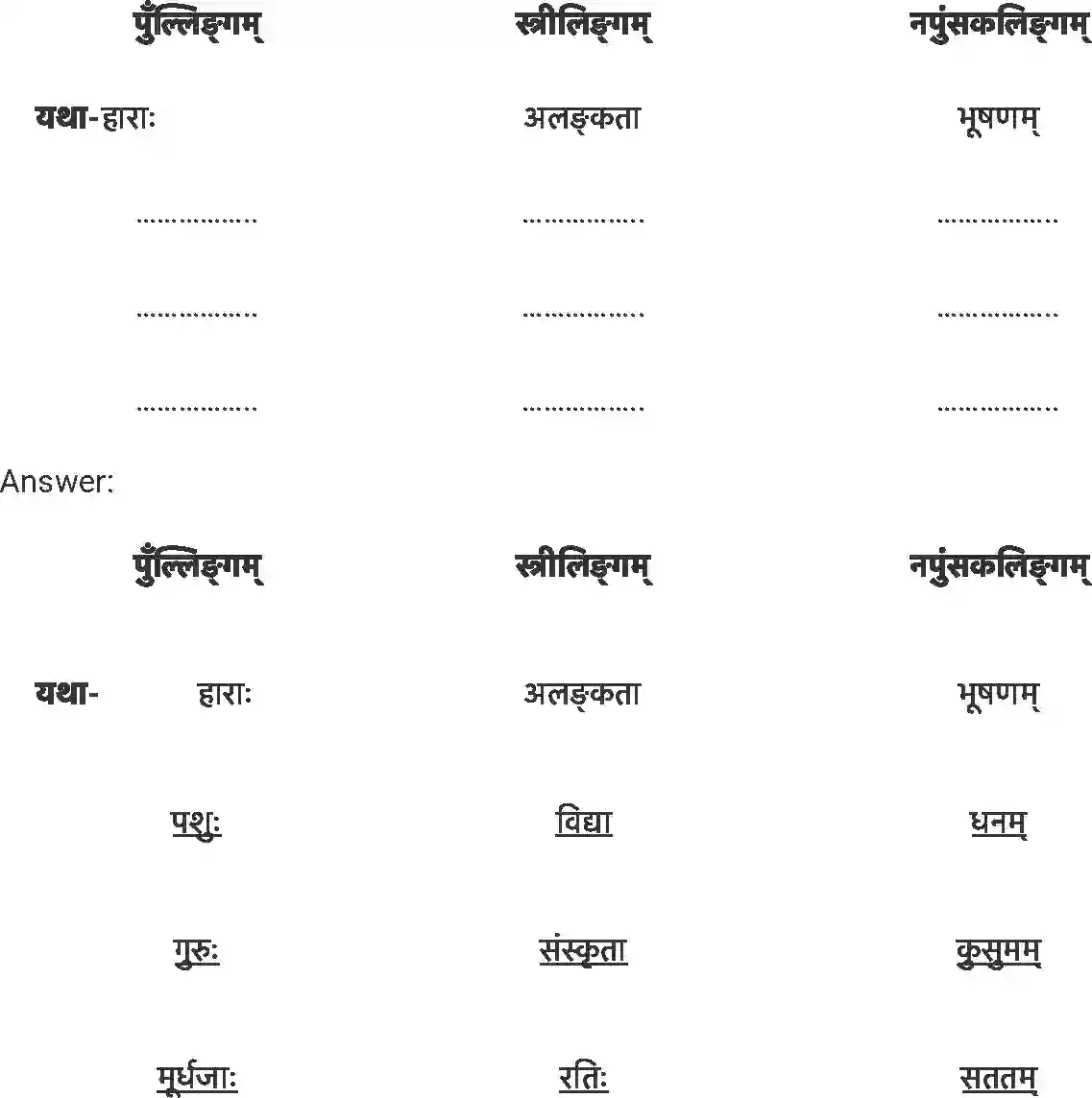 NCERT-Solution-Class-7-संस्कृत-विद्याधनम्-5255-page-6