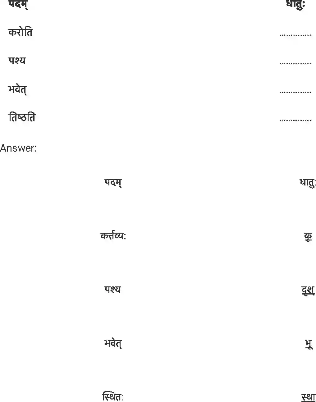 NCERT-Solution-Class-7-संस्कृत-सुभाषितानि-5244-page-5