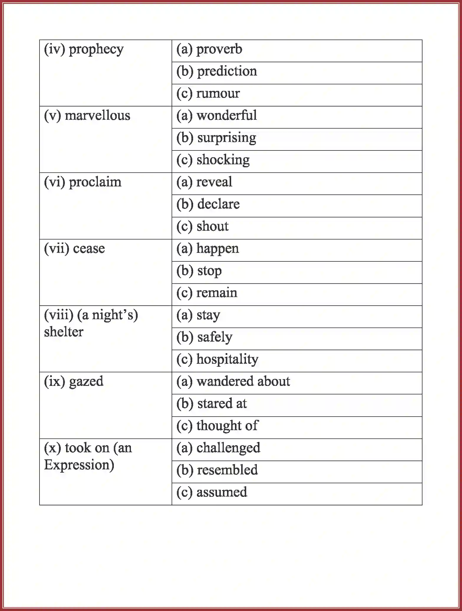 NCERT-Solution-Class-8-English-Honeydew-The-Great-Stone-Face-II-1338-page-8