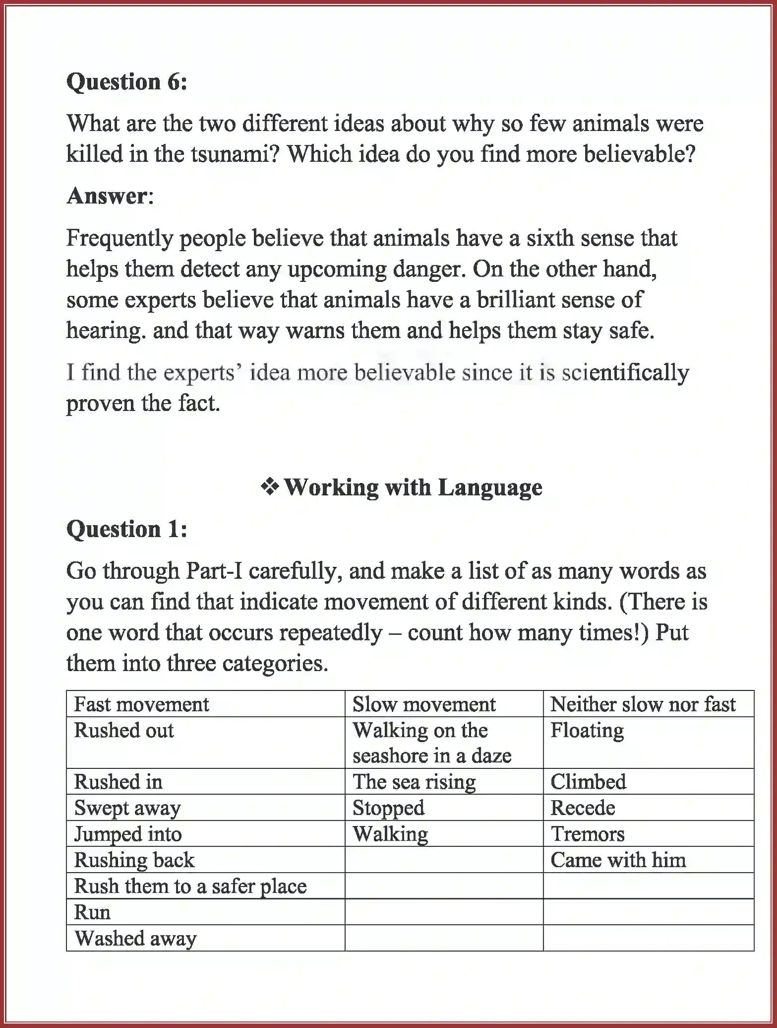 NCERT-Solution-Class-8-English-Honeydew-The-Tsunami-1330-page-10