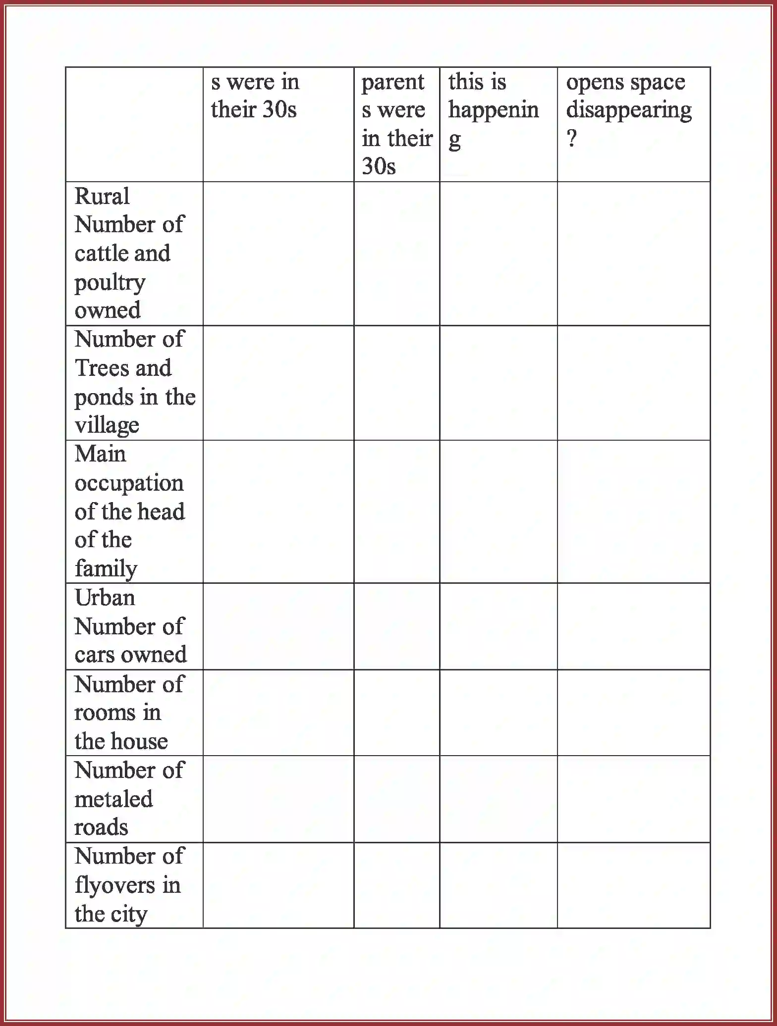 NCERT-Solution-Class-8-Geography-Chapter-2-Land-Soil-Water-Natural-Vegetation-and-Wildlife-Resources-1358-page-9