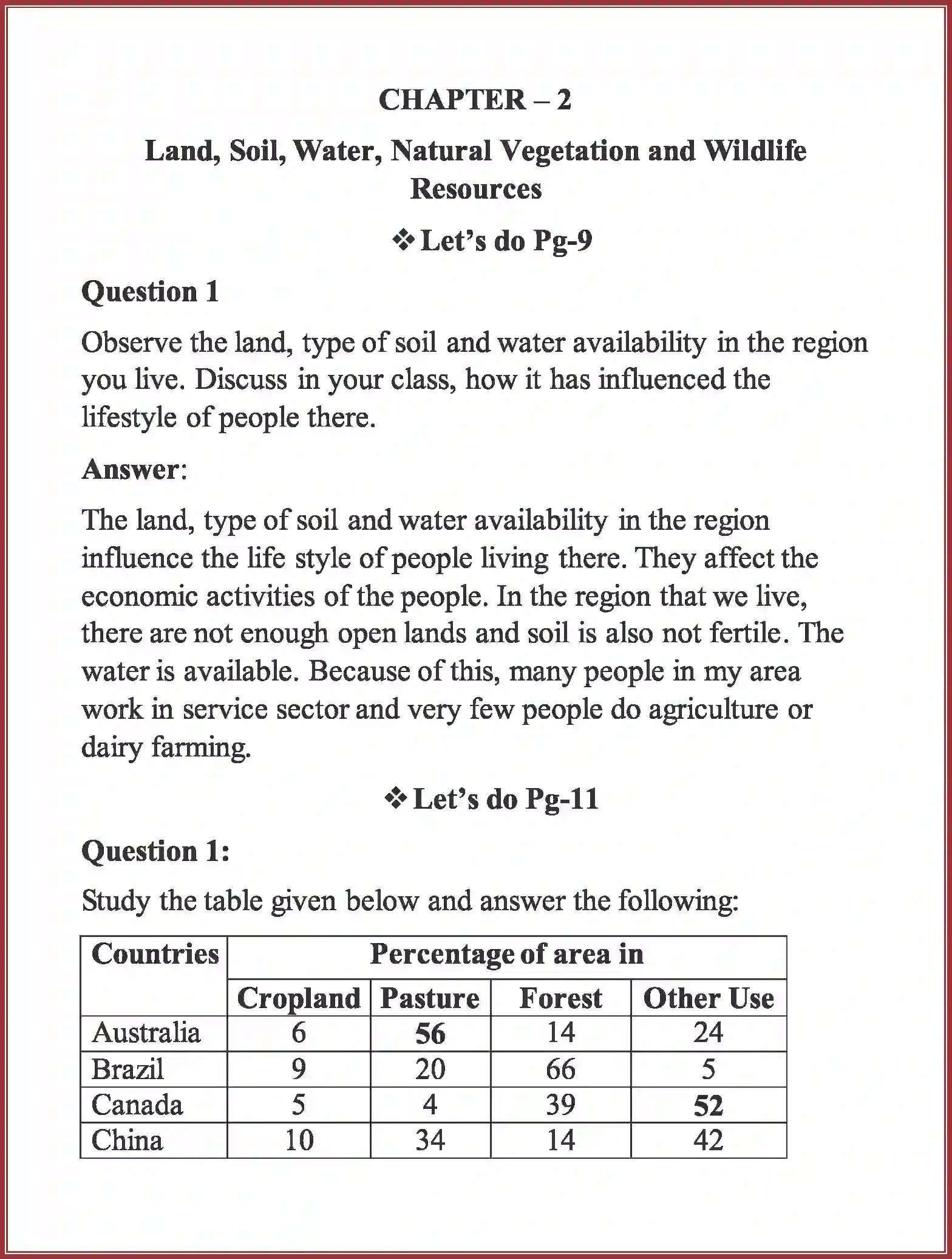 NCERT-Solution-Class-8-Geography-Chapter-2-Land-Soil-Water-Natural-Vegetation-and-Wildlife-Resources-3530-page-1