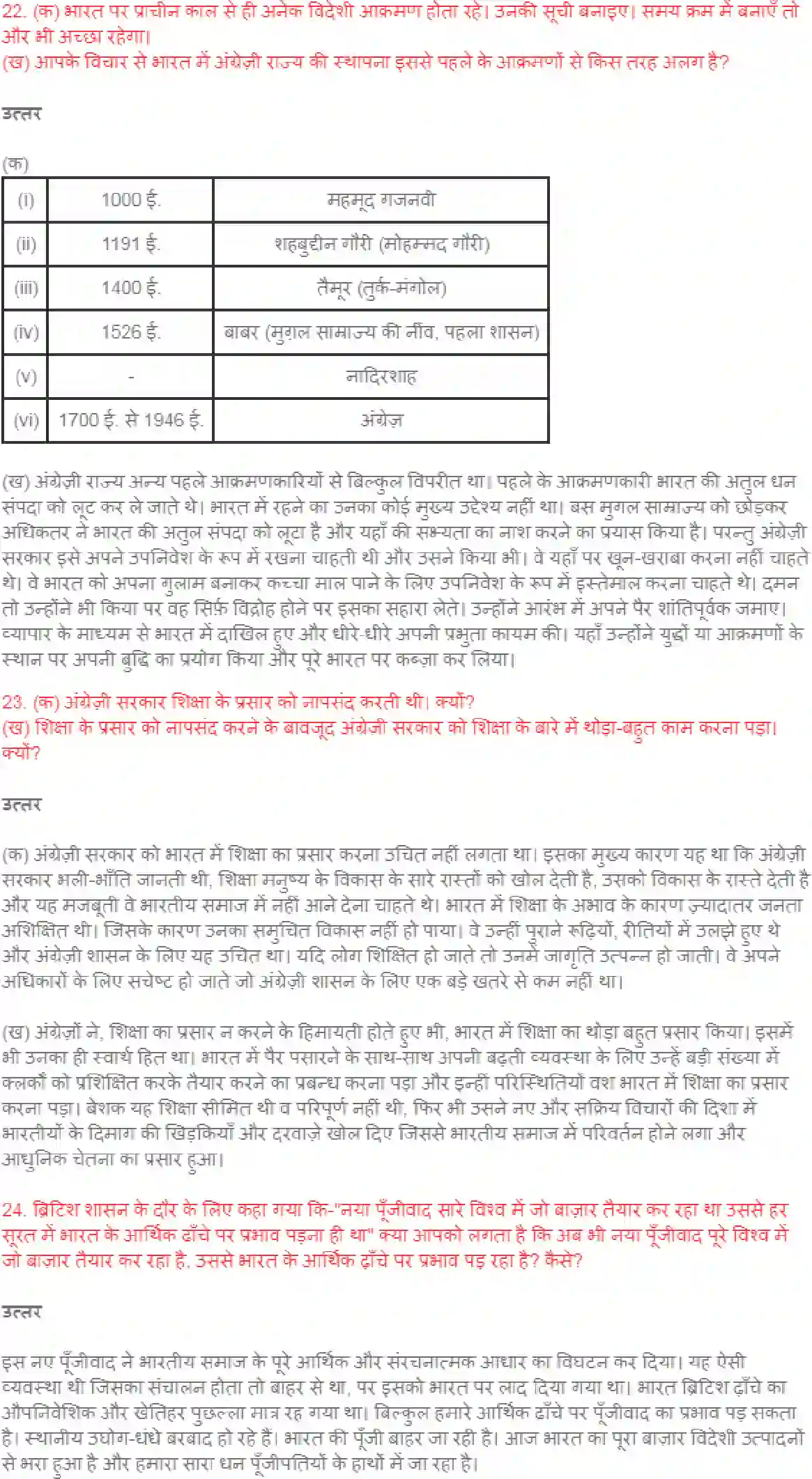 NCERT-Solution-Class-8-Hindi-Bharat-ki-Khoj-Page-129-1310-page-2