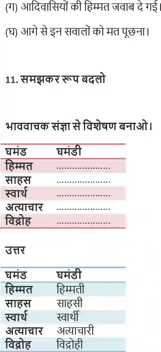 NCERT-Solution-Class-8-Hindi-Durva-Chapter-13-Anyay-Ke-Khilaf-3496-page-4