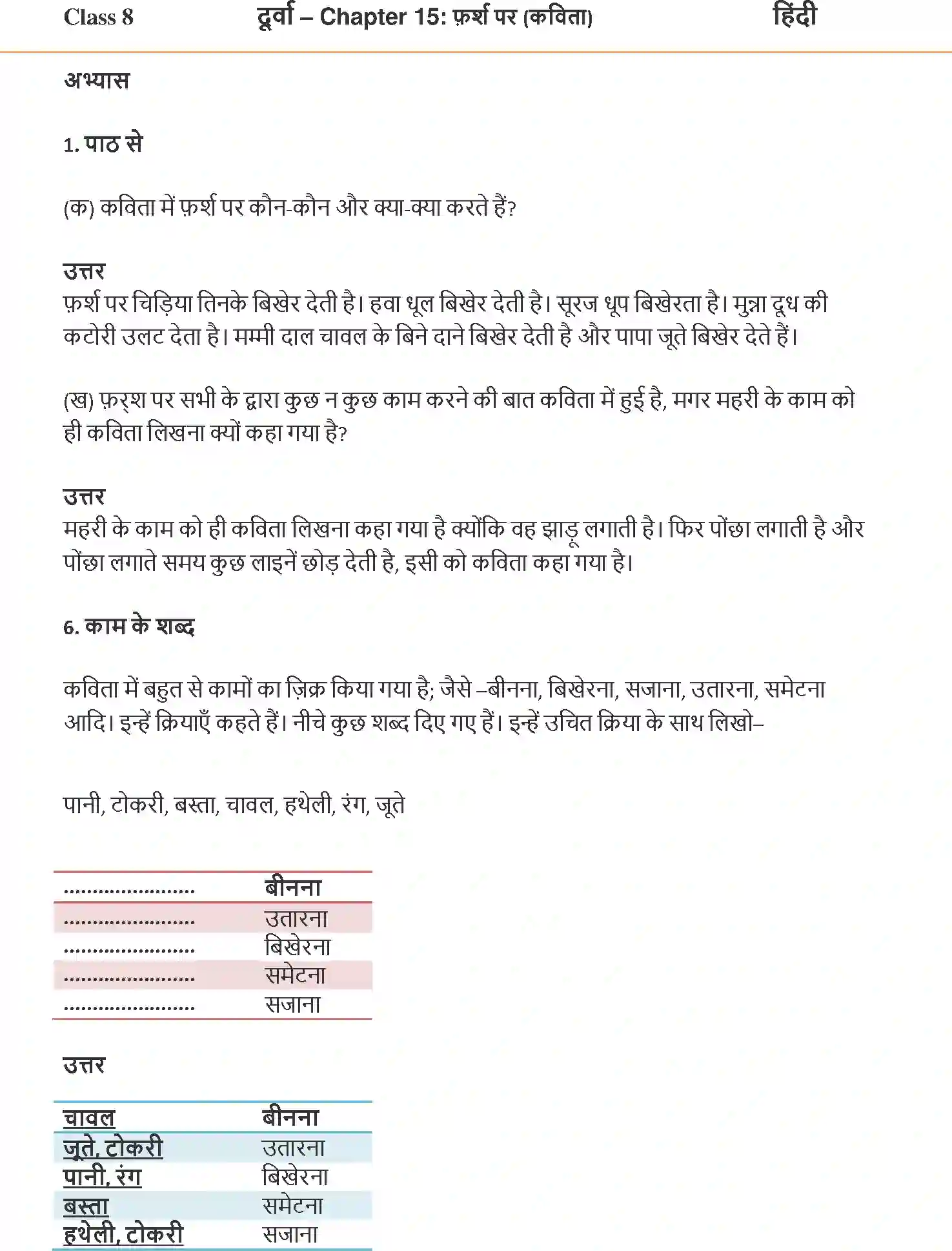 NCERT-Solution-Class-8-Hindi-Durva-Chapter-15-Farsh-Par-1326-page-1