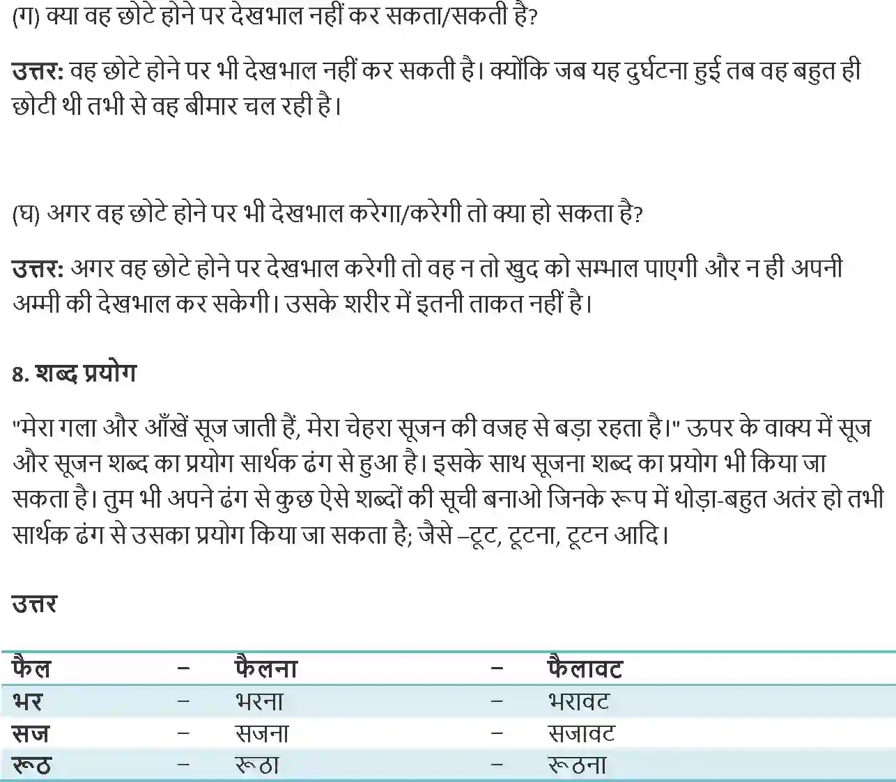 NCERT-Solution-Class-8-Hindi-Durva-Chapter-17-Vo-Subah-Kabhi-to-Aayegi-1328-page-2