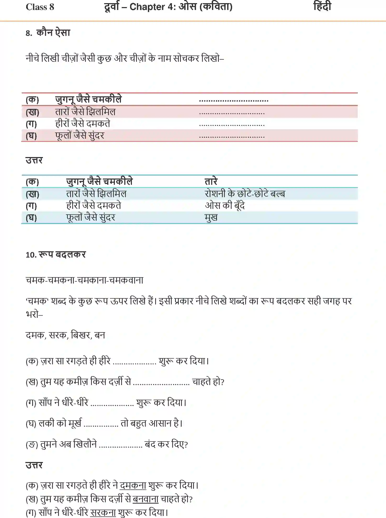 NCERT-Solution-Class-8-Hindi-Durva-Chapter-4-Aus-1315-page-1