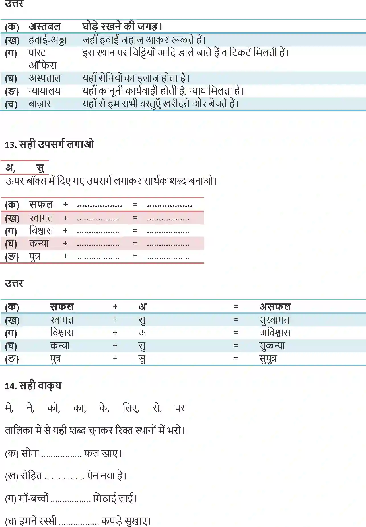 NCERT-Solution-Class-8-Hindi-Durva-Chapter-6-Sagar-Yatra-1317-page-2