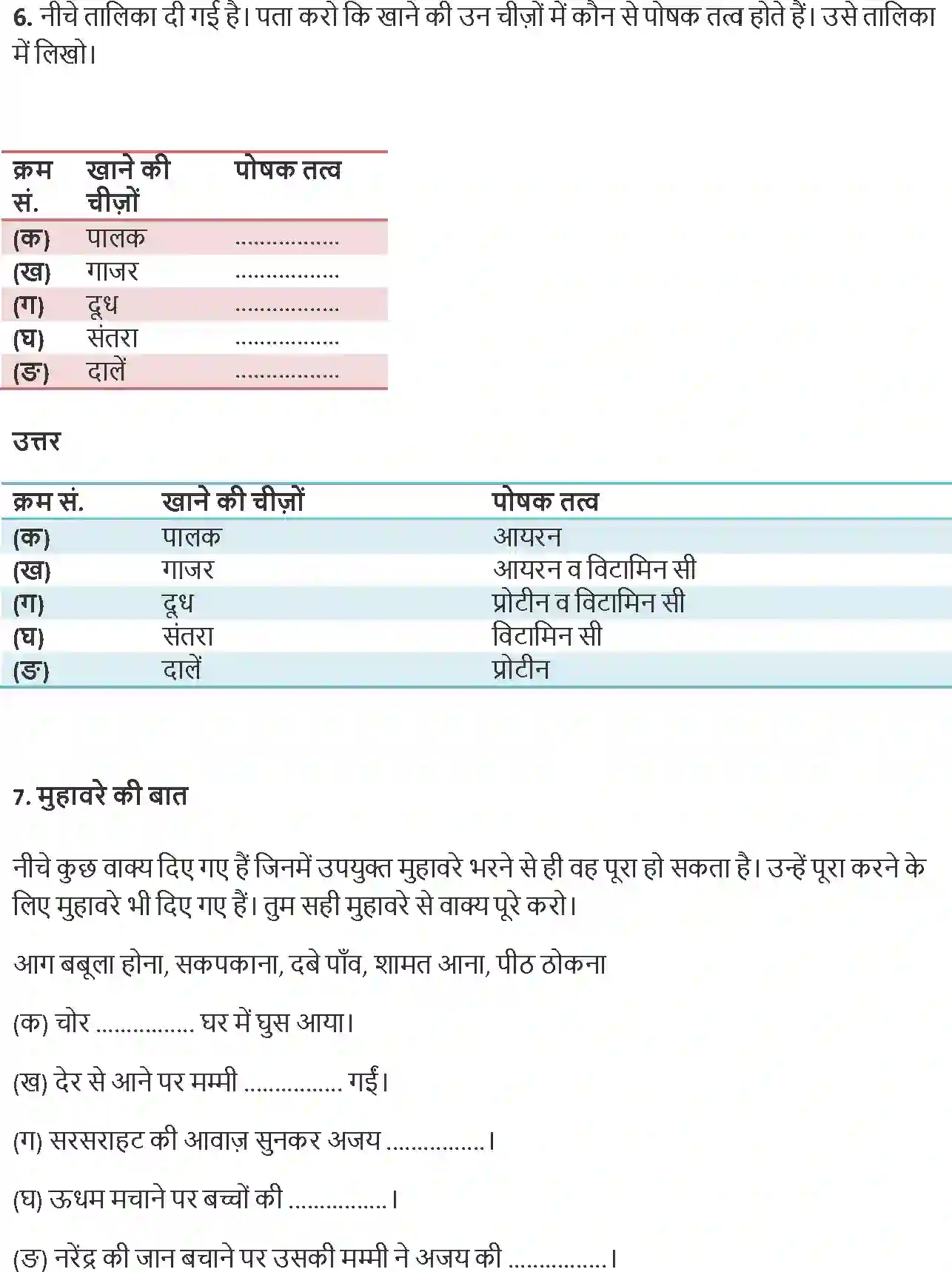 NCERT-Solution-Class-8-Hindi-Durva-Chapter-8-Saste-Ka-Chakkar-1319-page-2