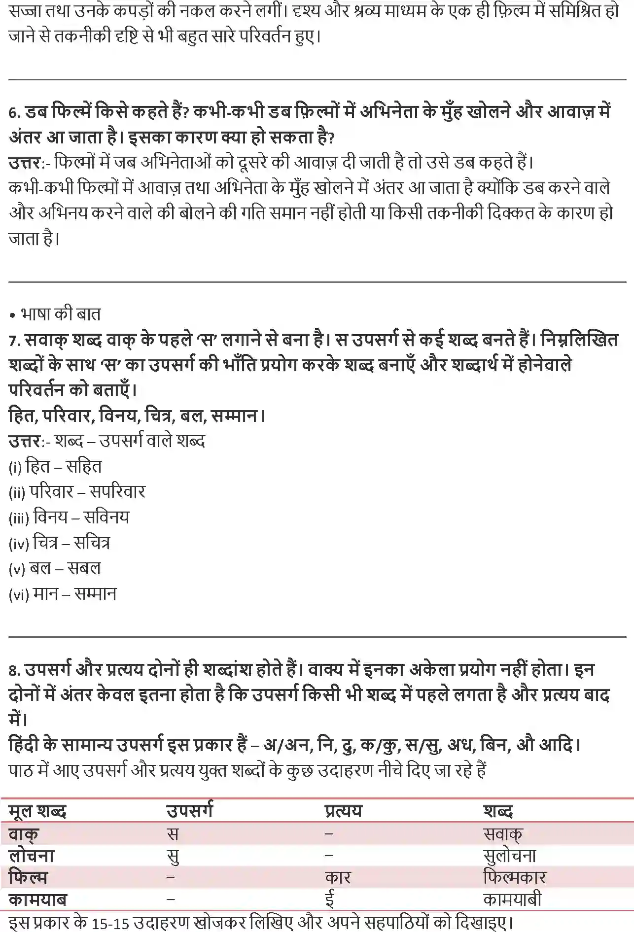 NCERT-Solution-Class-8-Hindi-Vasant-III-Chapter-11-Jab-Cinema-Ne-Bolna-Sikha-3567-page-2