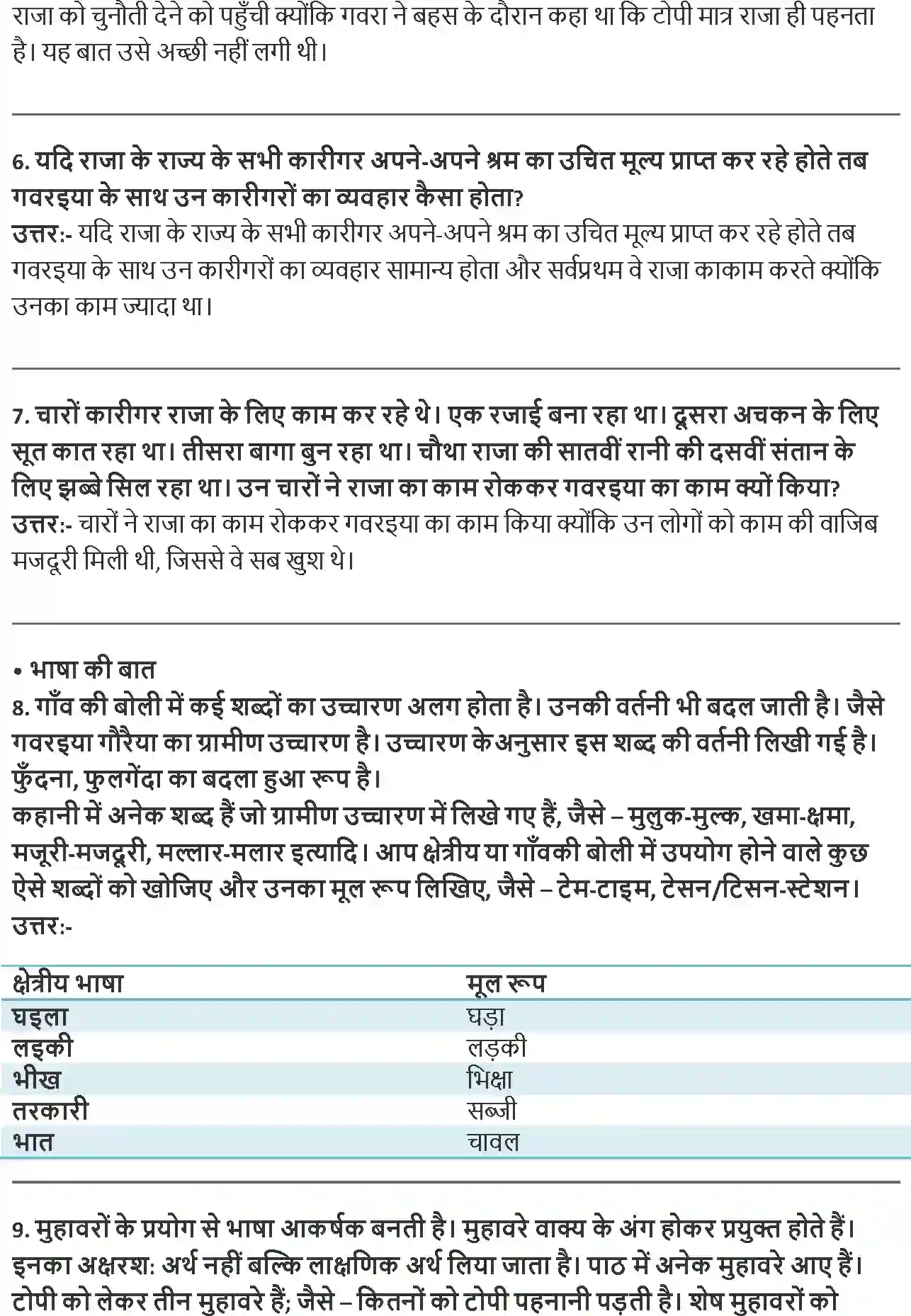 NCERT-Solution-Class-8-Hindi-Vasant-III-Chapter-18-Topi-3574-page-2