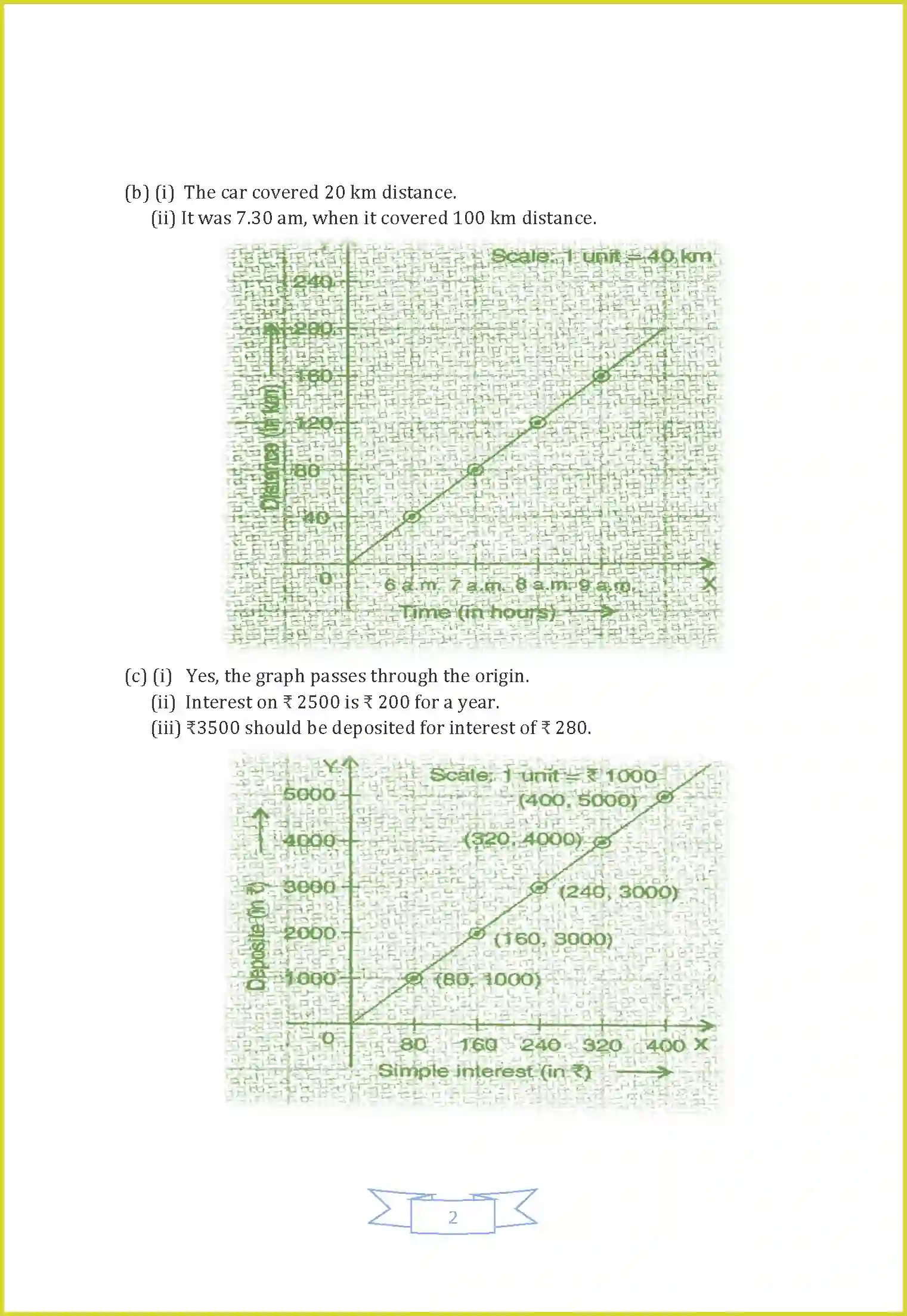 NCERT-Solution-Class-8-Maths-Chapter-15-Introduction-to-Graphs-1287-page-13