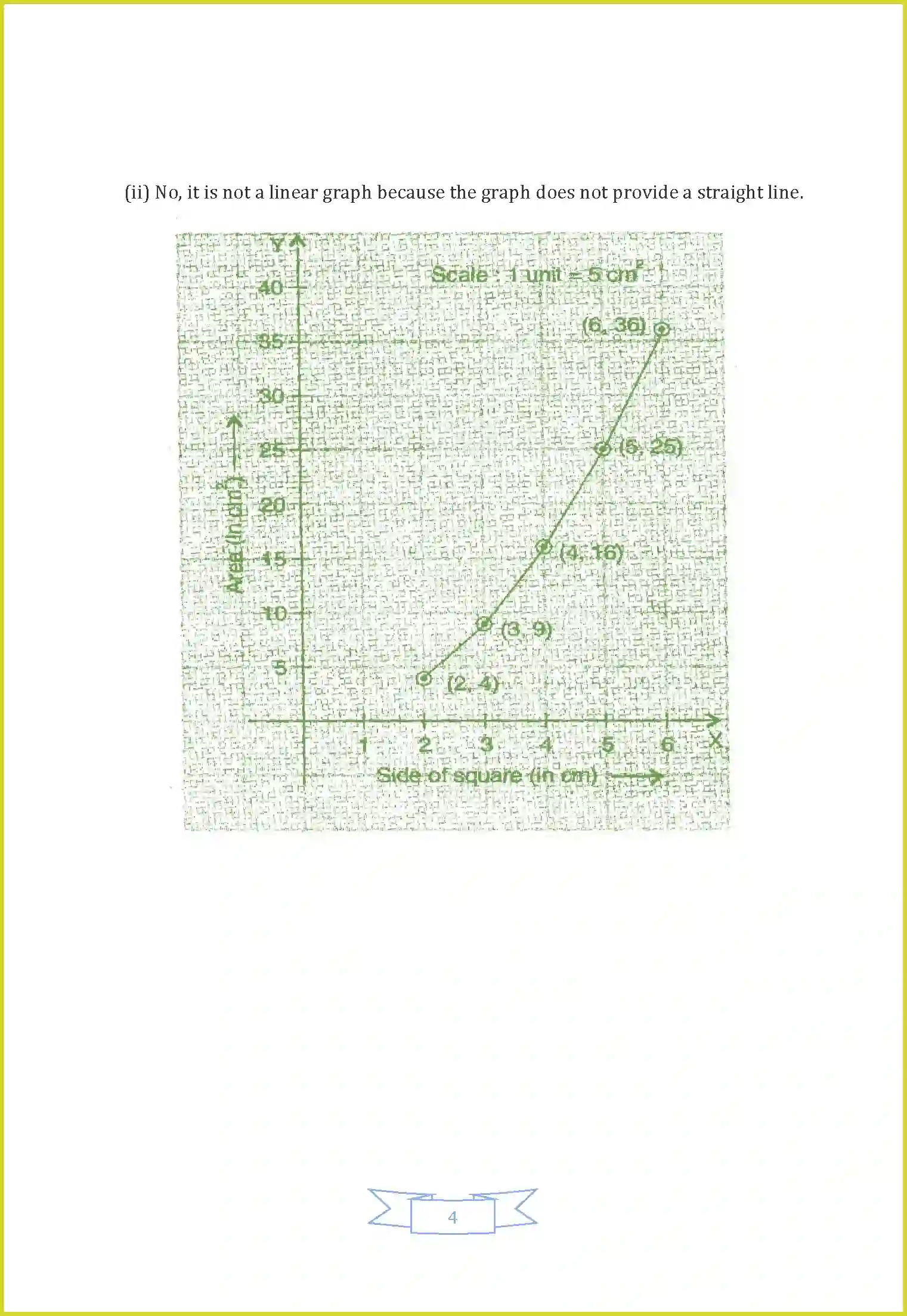 NCERT-Solution-Class-8-Maths-Chapter-15-Introduction-to-Graphs-1287-page-15