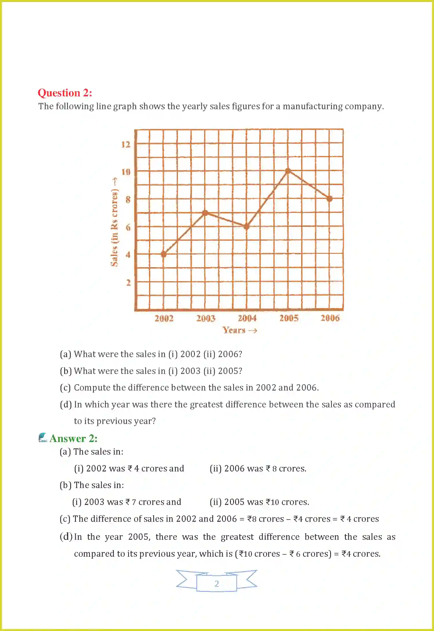 NCERT-Solution-Class-8-Maths-Chapter-15-Introduction-to-Graphs-3459-page-2