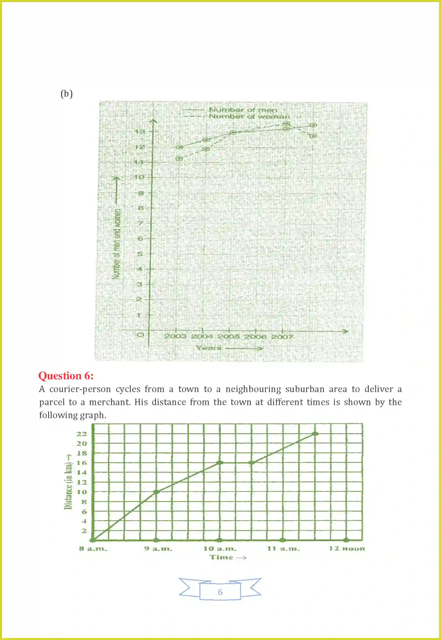 NCERT-Solution-Class-8-Maths-Chapter-15-Introduction-to-Graphs-3459-page-6