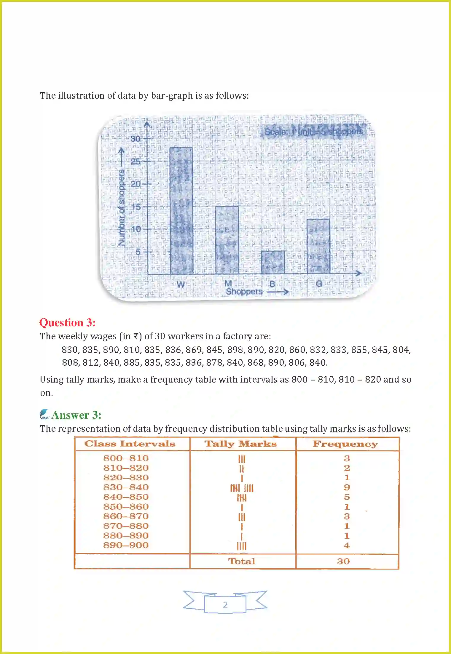NCERT-Solution-Class-8-Maths-Chapter-5-Data-Handling-3449-page-2