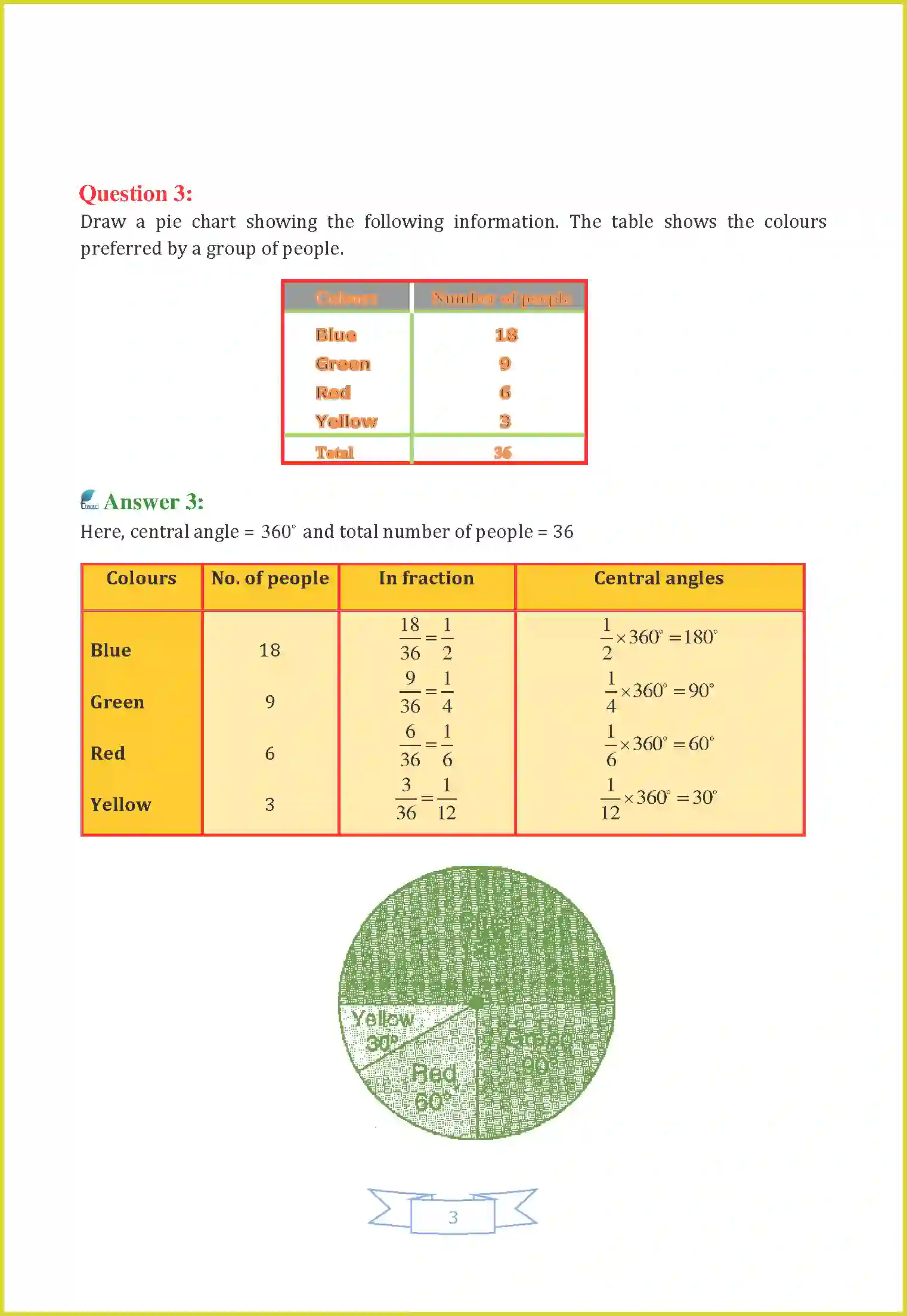 NCERT-Solution-Class-8-Maths-Chapter-5-Data-Handling-3449-page-7