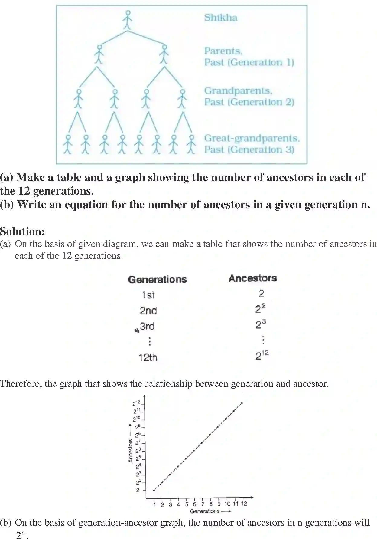 NCERT-Solution-Class-8-Maths-Exemplar-Exponents-and-Powers-Exemplar-3611-page-45