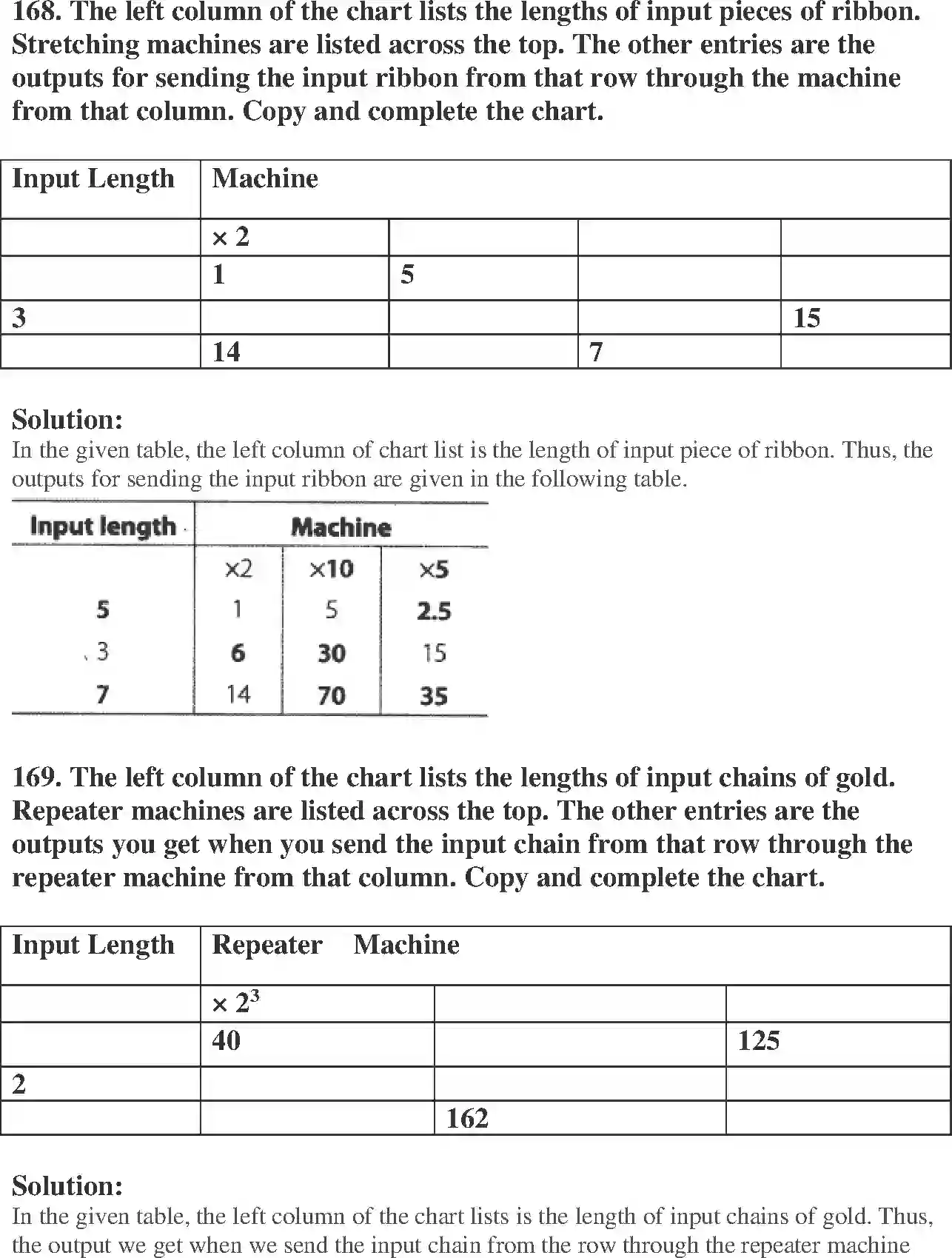 NCERT-Solution-Class-8-Maths-Exemplar-Exponents-and-Powers-Exemplar-3611-page-61