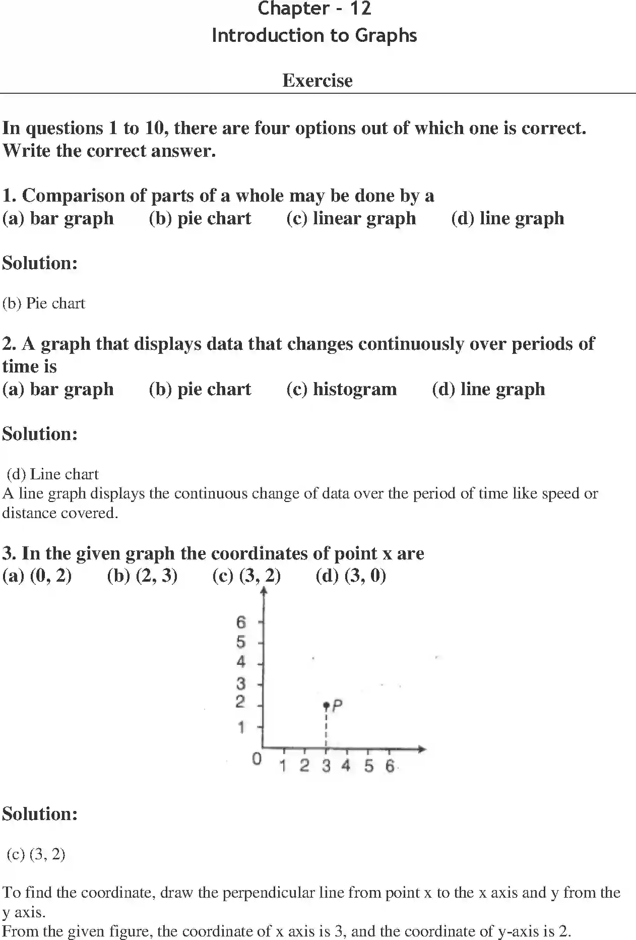 NCERT-Solution-Class-8-Maths-Exemplar-Introduction-to-Graphs-Exemplar-3615-page-1