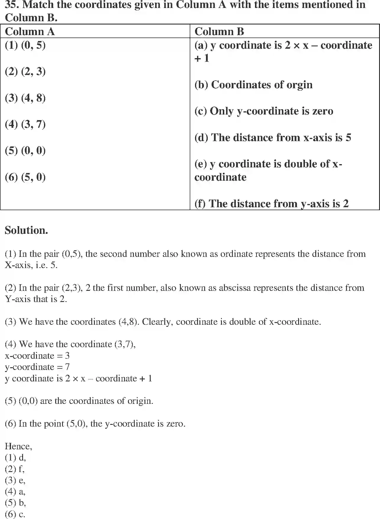 NCERT-Solution-Class-8-Maths-Exemplar-Introduction-to-Graphs-Exemplar-3615-page-10