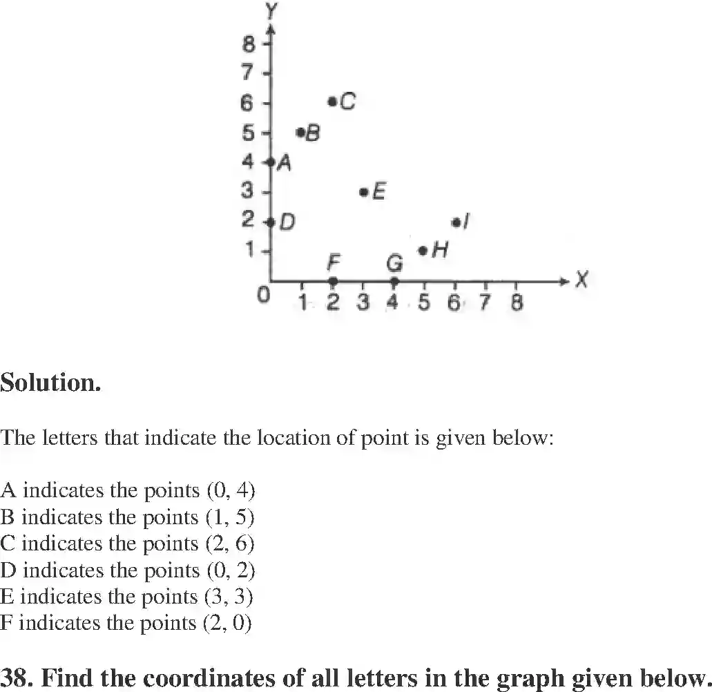 NCERT-Solution-Class-8-Maths-Exemplar-Introduction-to-Graphs-Exemplar-3615-page-12