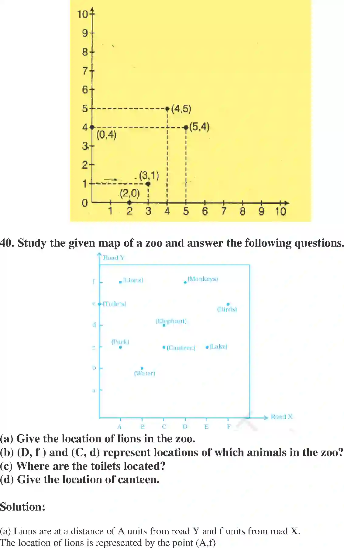 NCERT-Solution-Class-8-Maths-Exemplar-Introduction-to-Graphs-Exemplar-3615-page-14