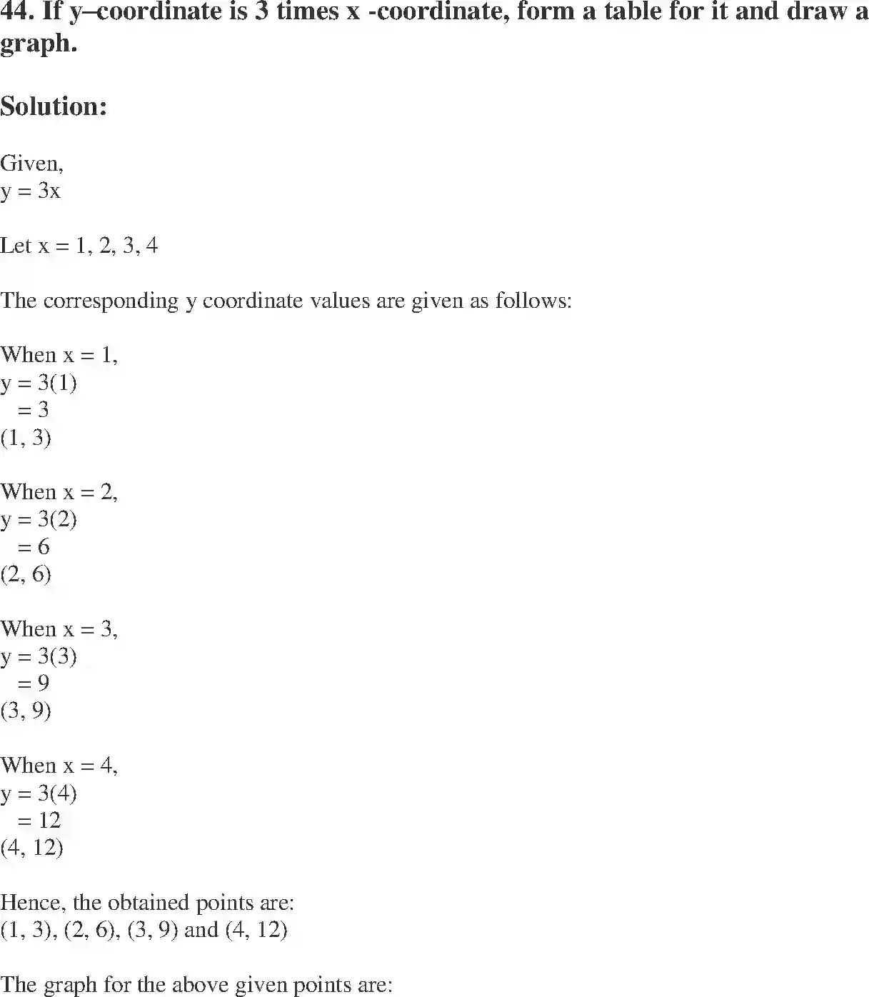 NCERT-Solution-Class-8-Maths-Exemplar-Introduction-to-Graphs-Exemplar-3615-page-17