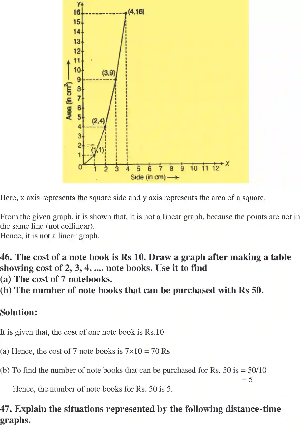 NCERT-Solution-Class-8-Maths-Exemplar-Introduction-to-Graphs-Exemplar-3615-page-19