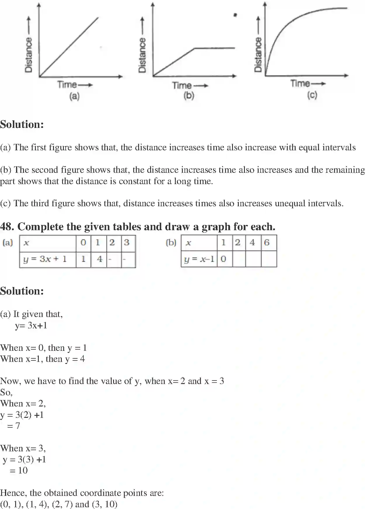 NCERT-Solution-Class-8-Maths-Exemplar-Introduction-to-Graphs-Exemplar-3615-page-20