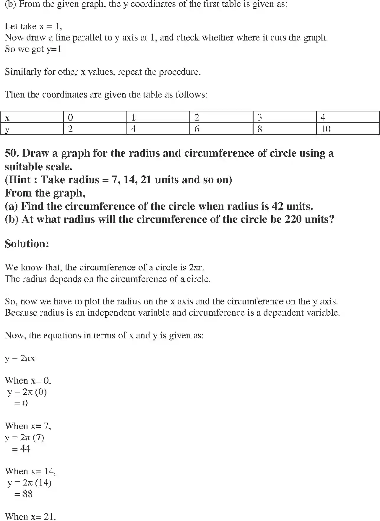 NCERT-Solution-Class-8-Maths-Exemplar-Introduction-to-Graphs-Exemplar-3615-page-23