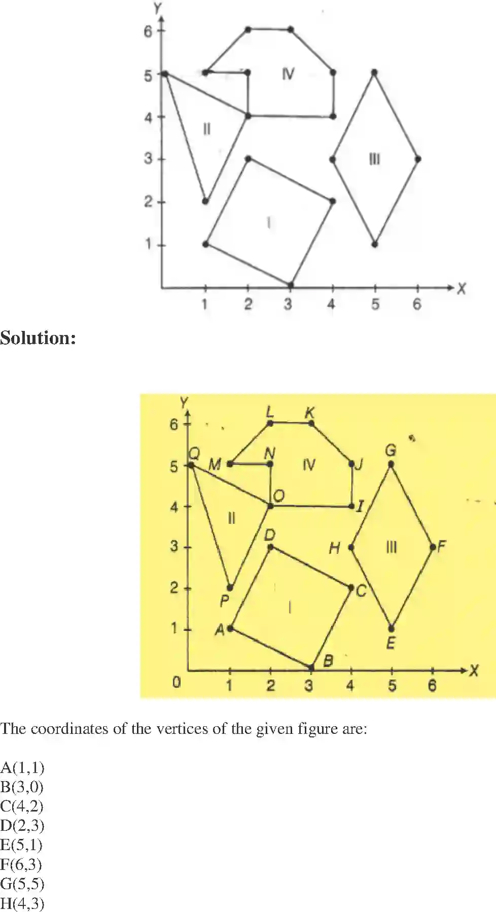 NCERT-Solution-Class-8-Maths-Exemplar-Introduction-to-Graphs-Exemplar-3615-page-28