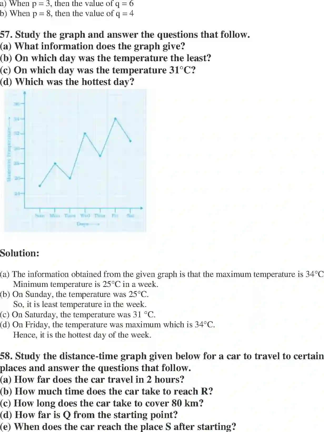 NCERT-Solution-Class-8-Maths-Exemplar-Introduction-to-Graphs-Exemplar-3615-page-31