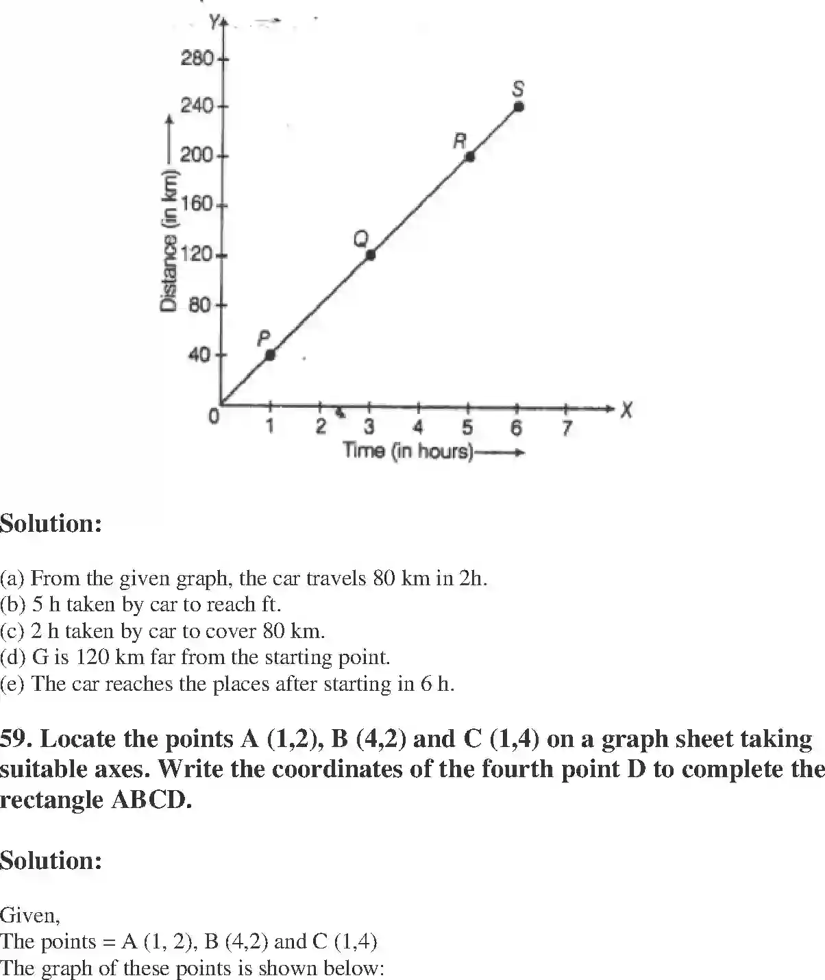 NCERT-Solution-Class-8-Maths-Exemplar-Introduction-to-Graphs-Exemplar-3615-page-32