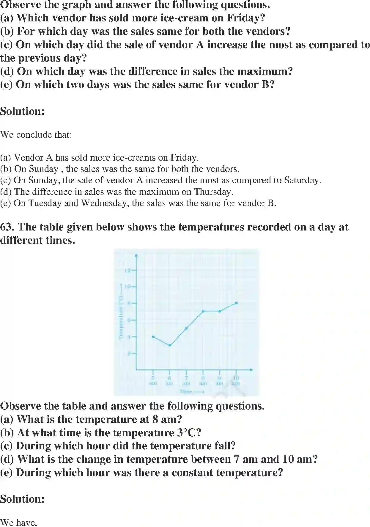 NCERT-Solution-Class-8-Maths-Exemplar-Introduction-to-Graphs-Exemplar-3615-page-35