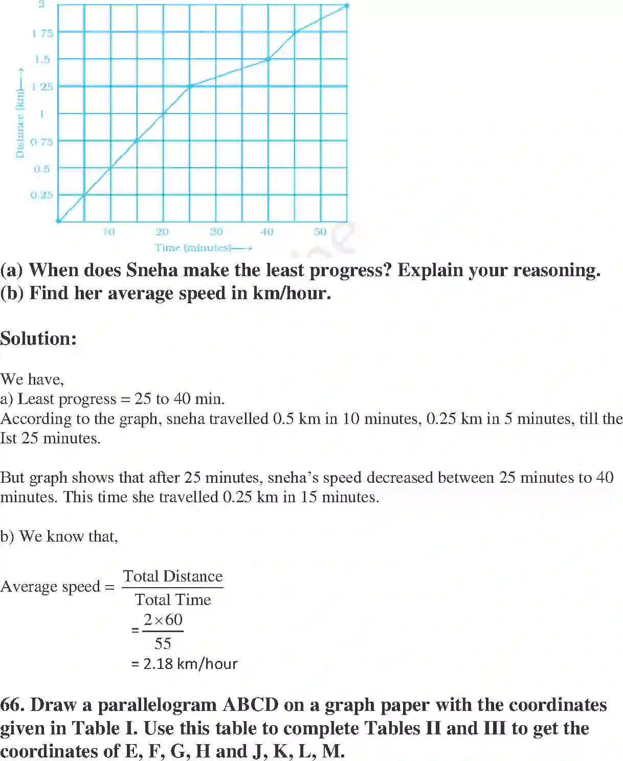 NCERT-Solution-Class-8-Maths-Exemplar-Introduction-to-Graphs-Exemplar-3615-page-37