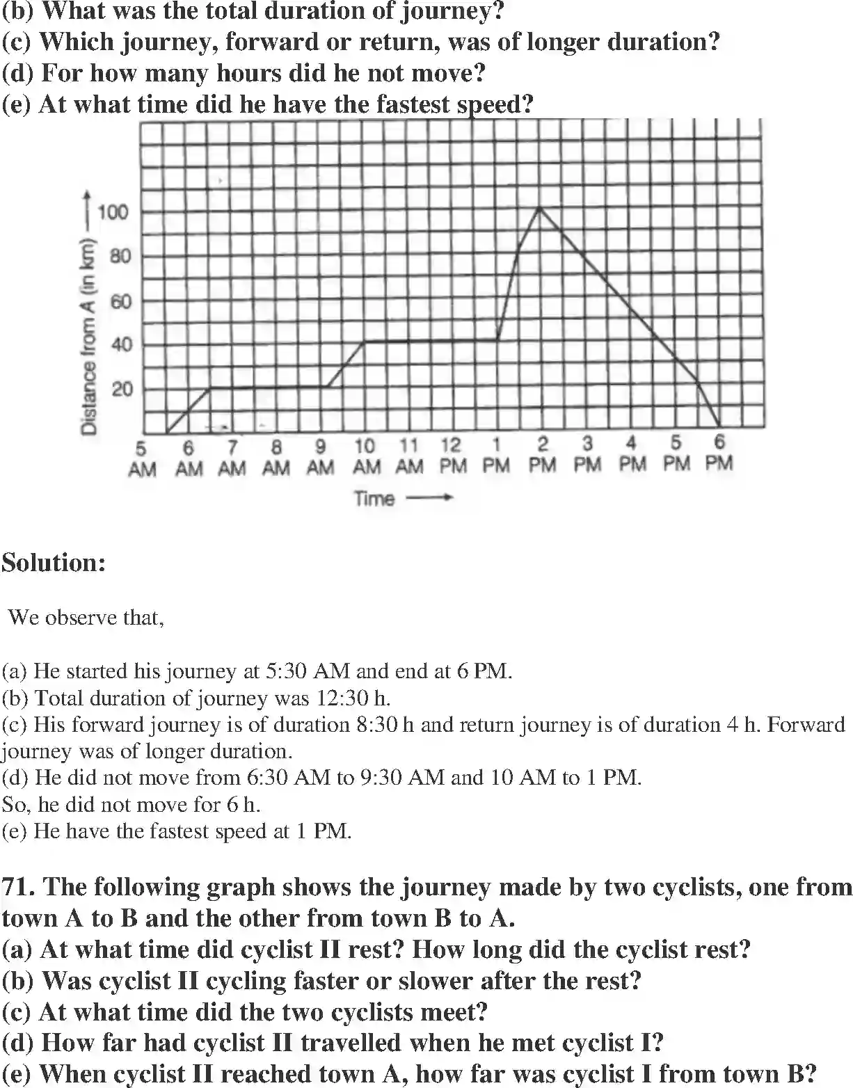 NCERT-Solution-Class-8-Maths-Exemplar-Introduction-to-Graphs-Exemplar-3615-page-41