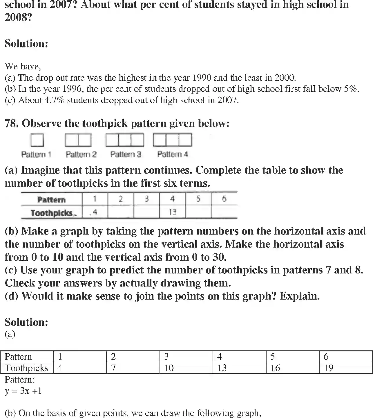 NCERT-Solution-Class-8-Maths-Exemplar-Introduction-to-Graphs-Exemplar-3615-page-46