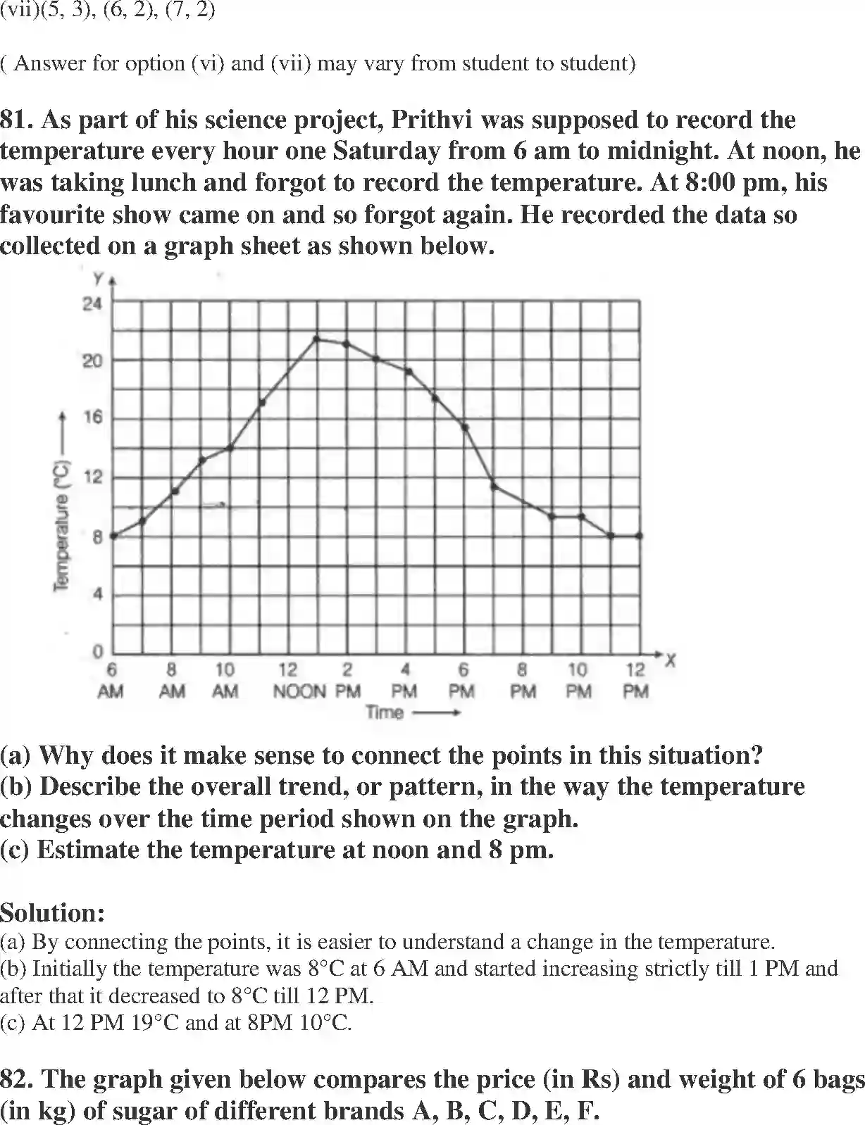 NCERT-Solution-Class-8-Maths-Exemplar-Introduction-to-Graphs-Exemplar-3615-page-50