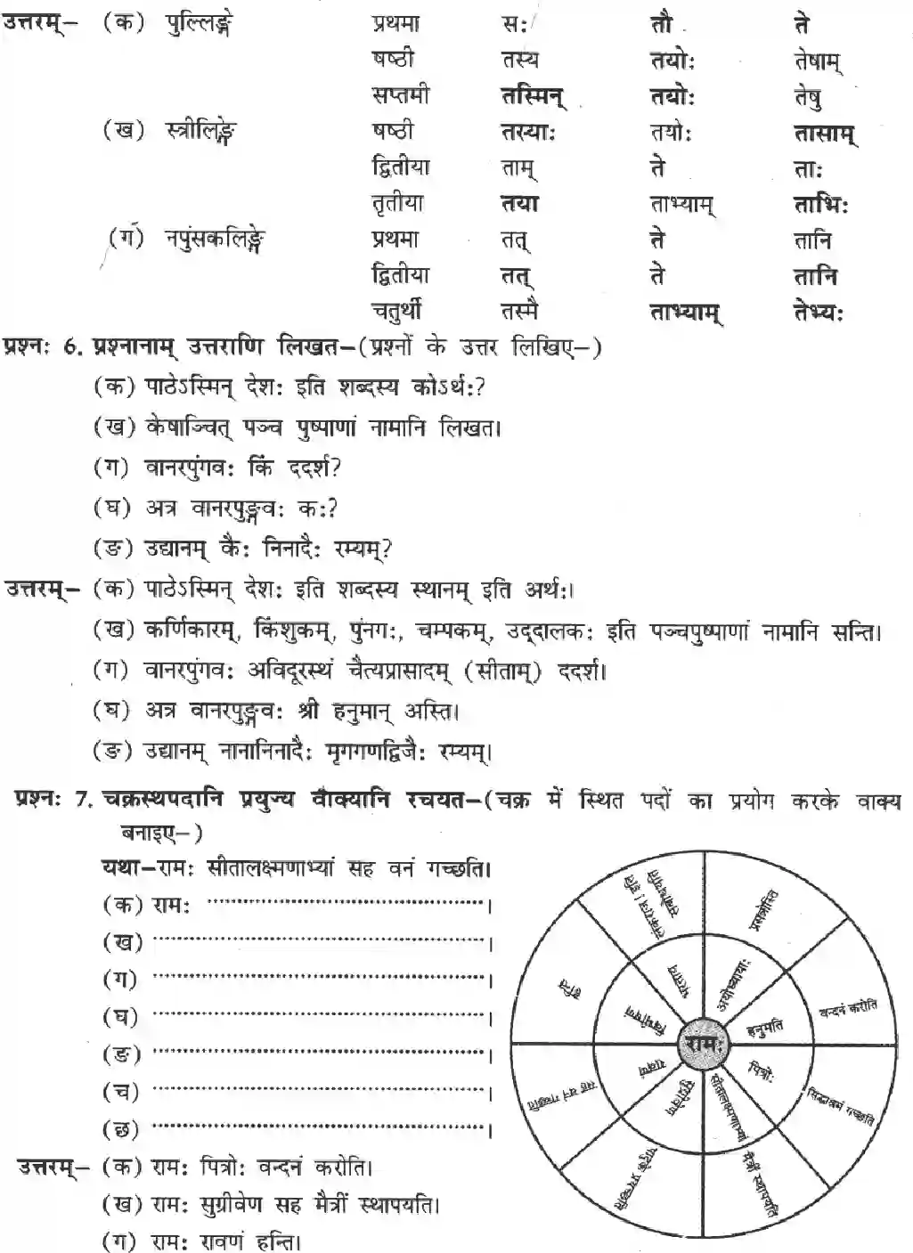 NCERT-Solution-Class-8-Sanskrit-Ruchira-Chapter-10-Ashokavanika-3584-page-2