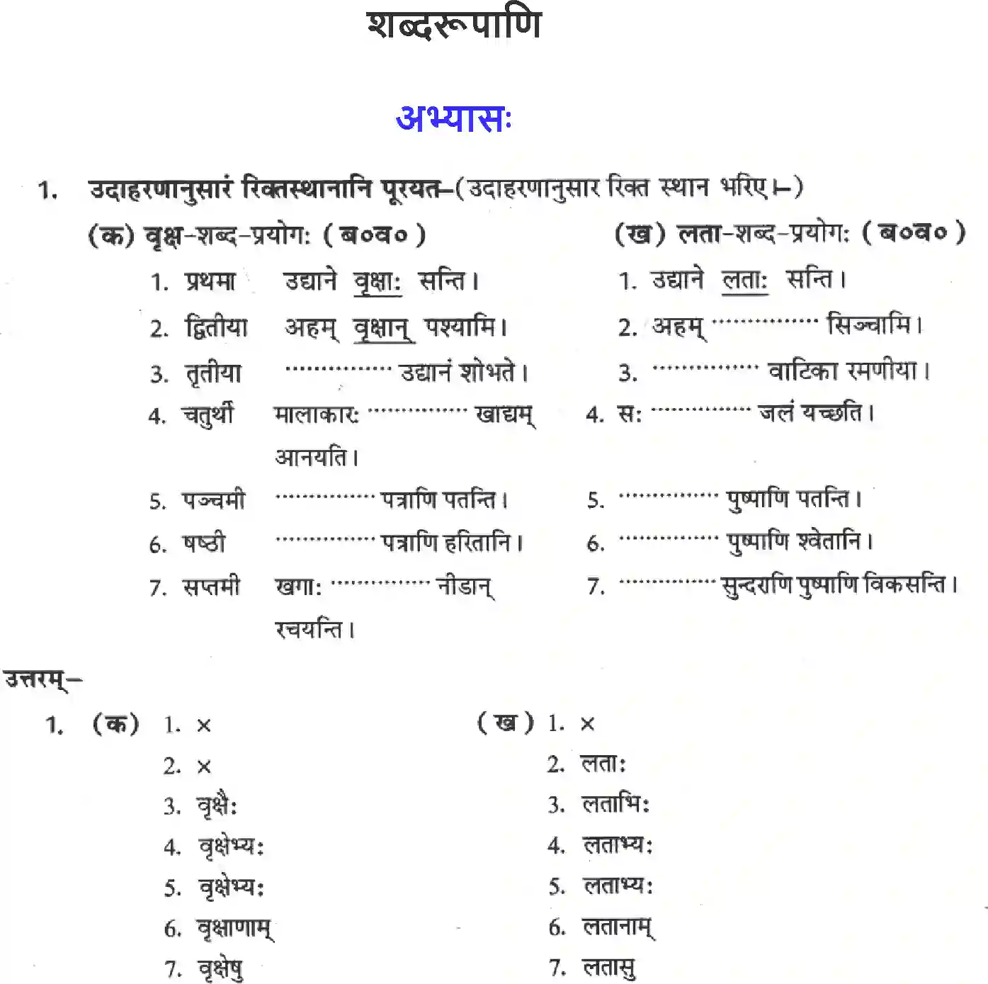 NCERT-Solution-Class-8-Sanskrit-Shabdrupani-1421-page-1