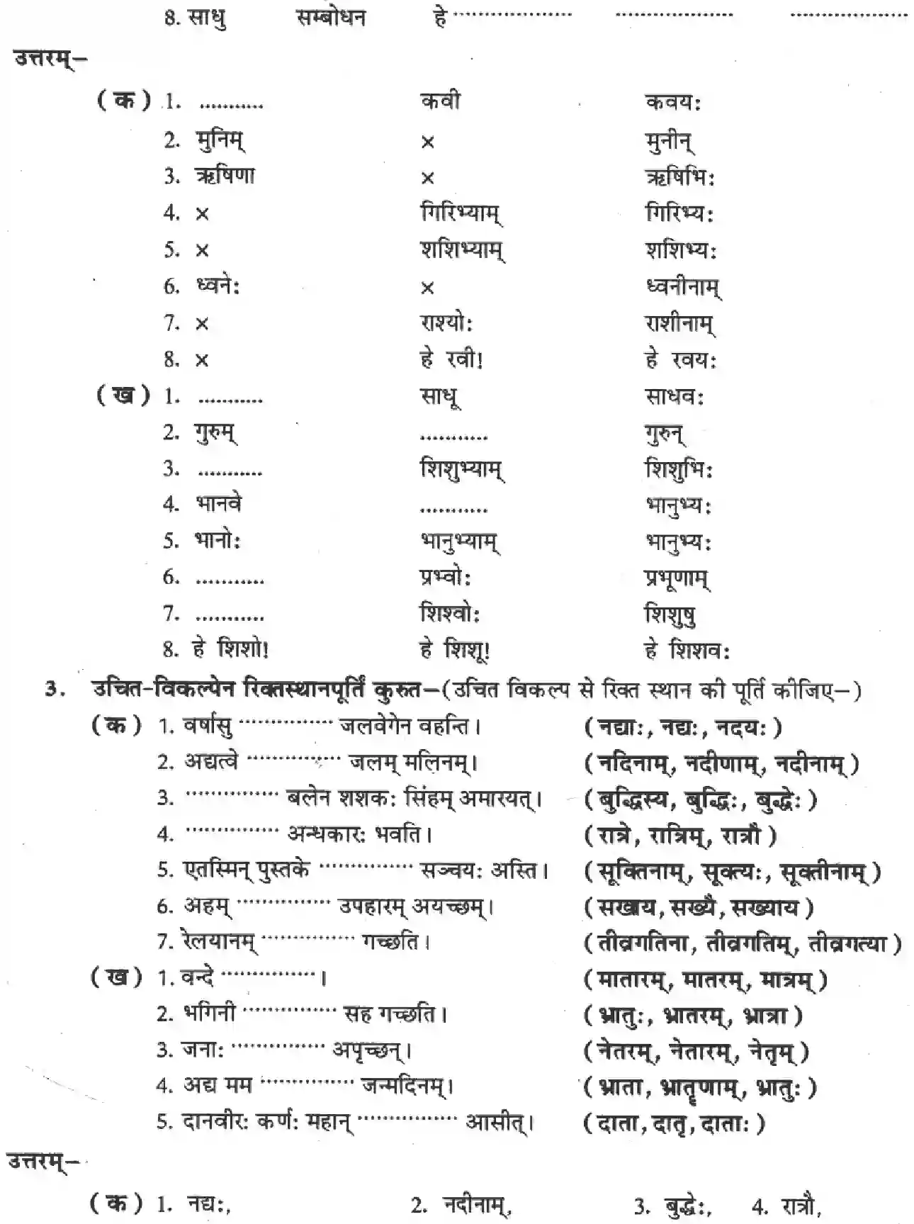 NCERT-Solution-Class-8-Sanskrit-Shabdrupani-1421-page-3