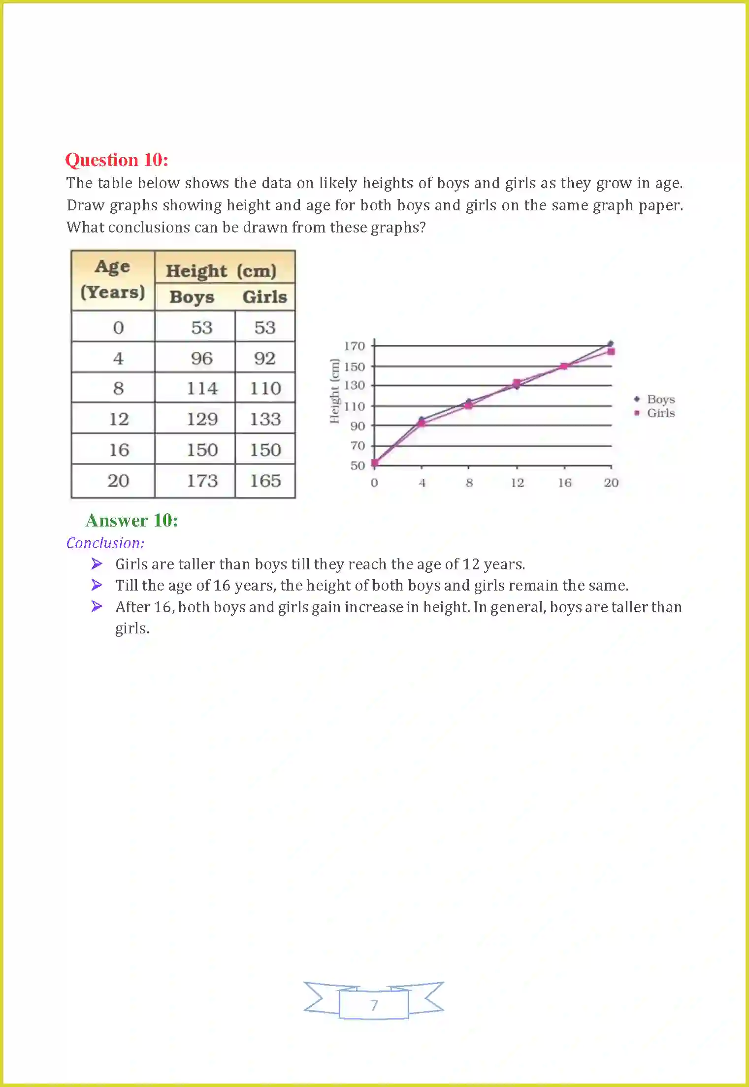 NCERT-Solution-Class-8-Science-Chapter-10-Reaching-the-Age-of-Adolescence-1298-page-7