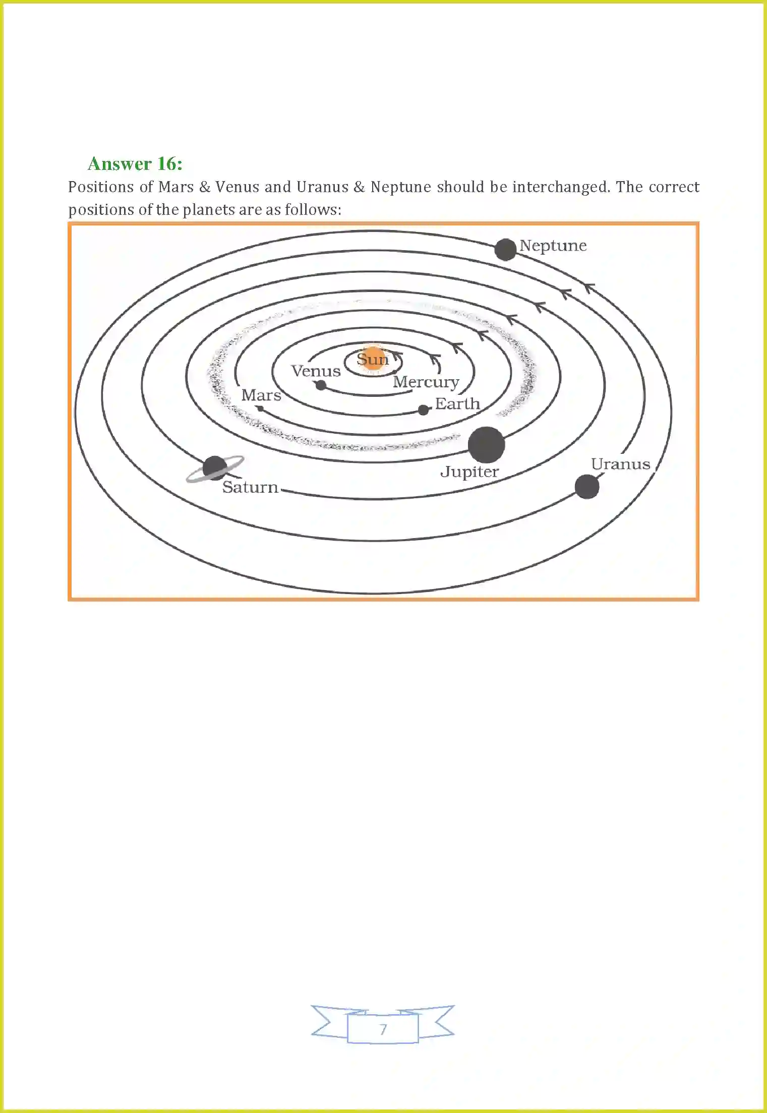 NCERT-Solution-Class-8-Science-Chapter-17-Stars-and-The-Solar-System-1305-page-7