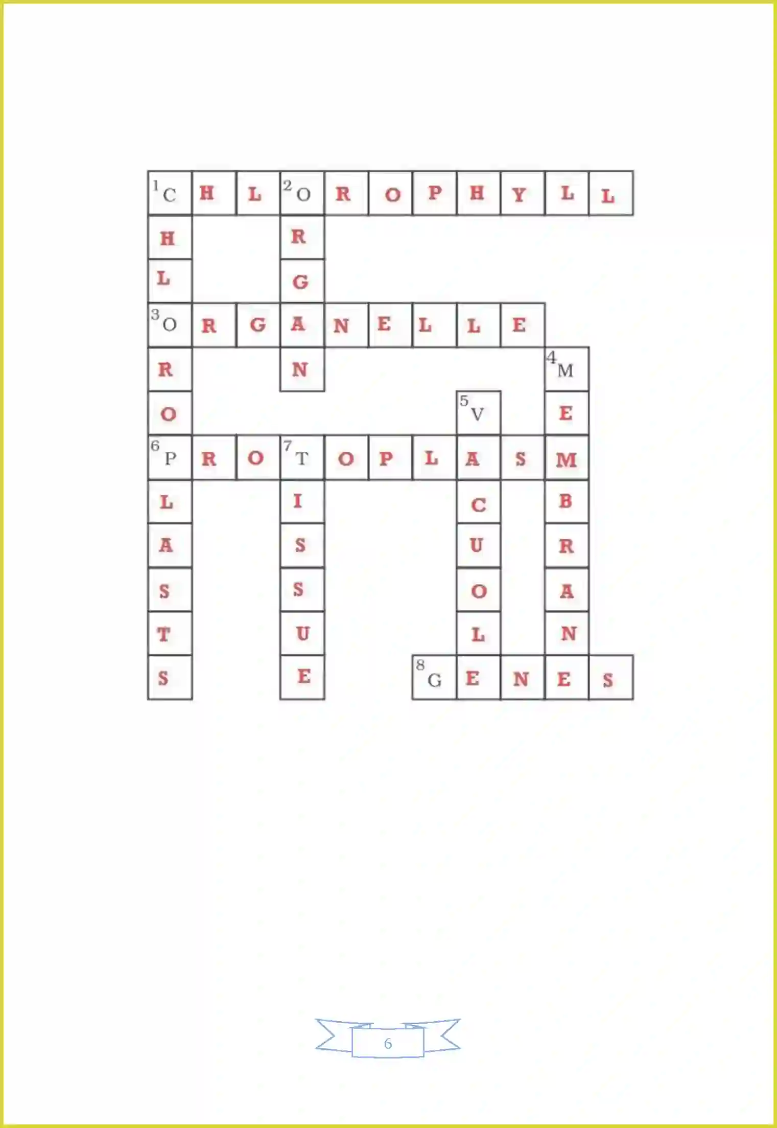 NCERT-Solution-Class-8-Science-Chapter-8-Cell--Structure-and-Functions-1296-page-6