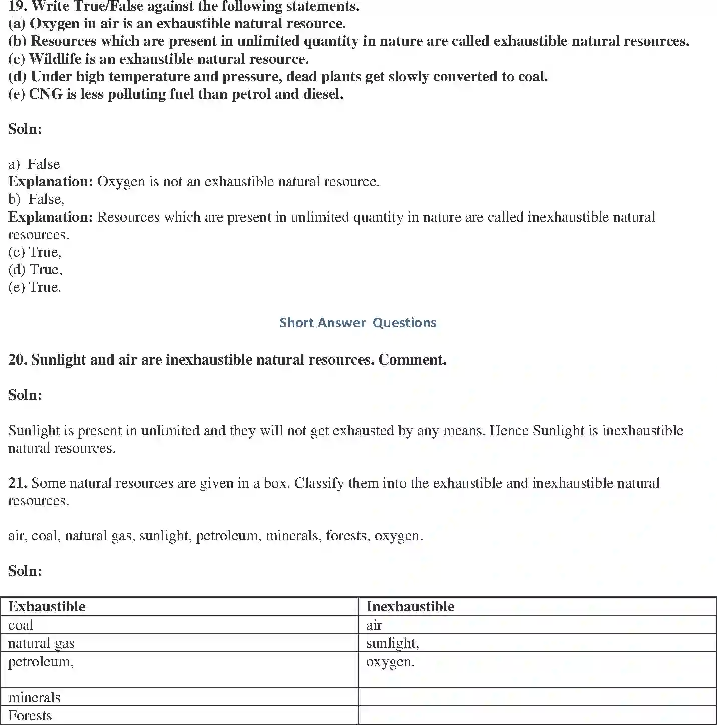 NCERT-Solution-Class-8-Science-Exemplar-Coal-and-Petroleum-Exemplar-3621-page-7