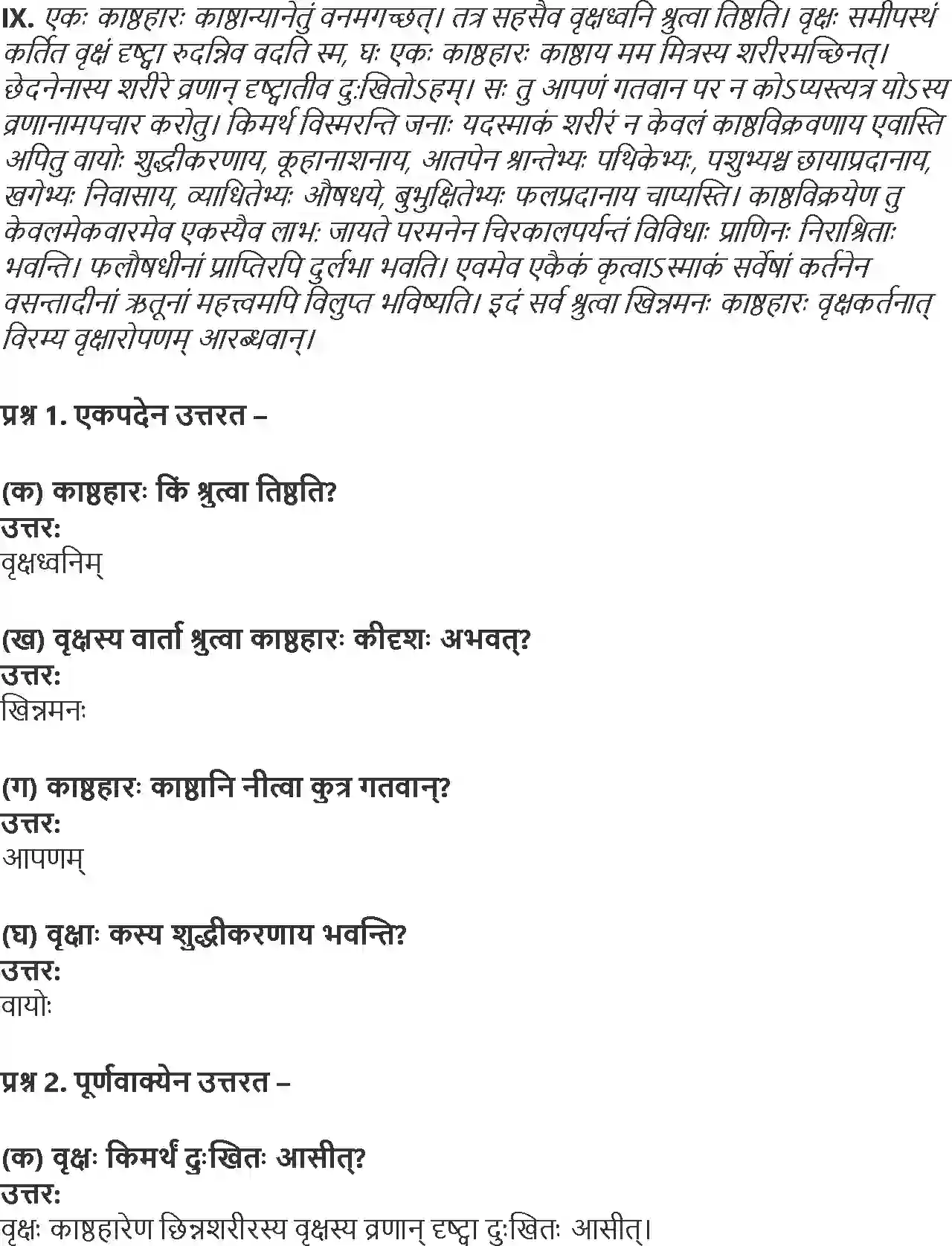 NCERT-Solution-Class-9-Abhyasvan-Bhav-Apathitavbodhnam-3433-page-15