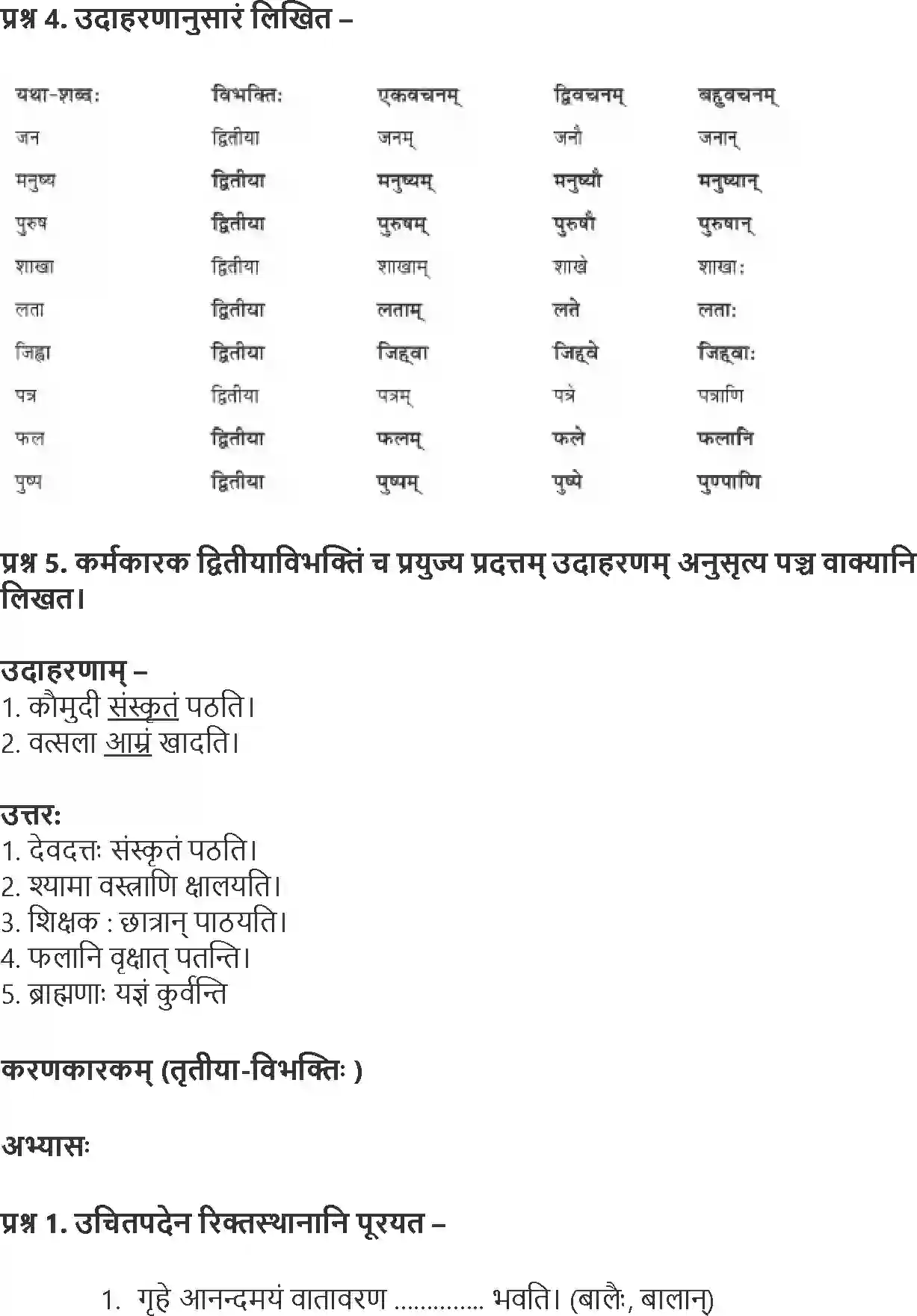 NCERT-Solution-Class-9-Abhyasvan-Bhav-Karkopapadvibhakti-1266-page-5